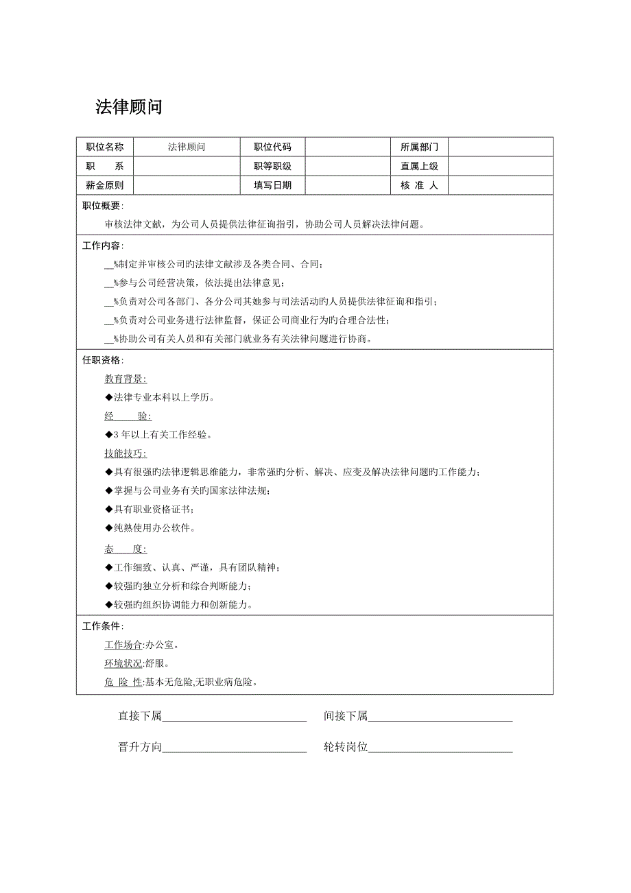 法律顾问岗位基本职责_第1页