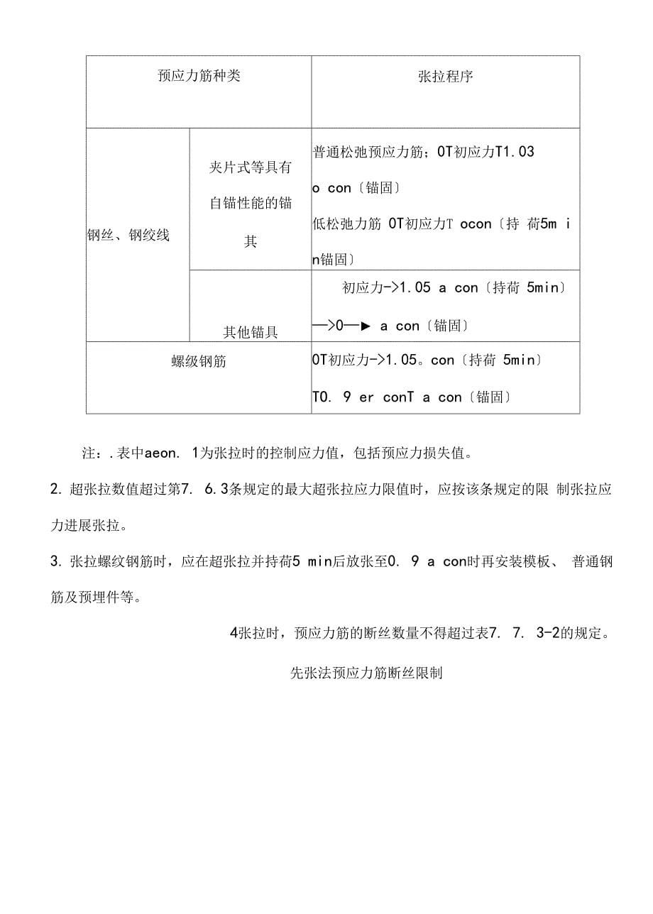 桥梁监理实施细则.docx_第5页