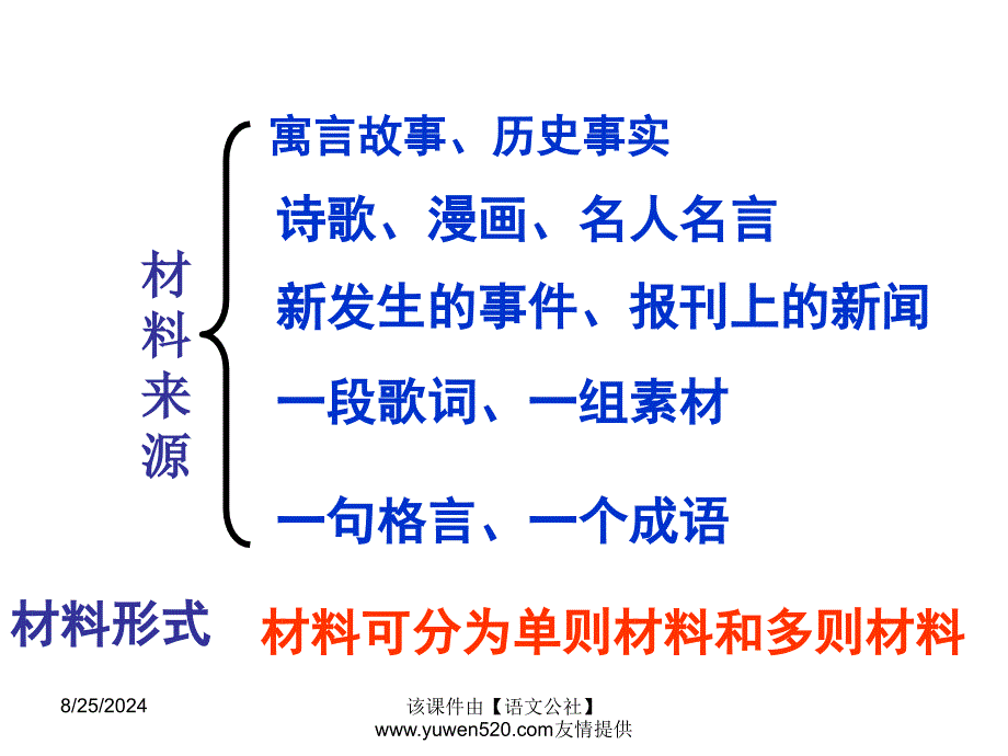 新材料作文写作指导教学_第3页