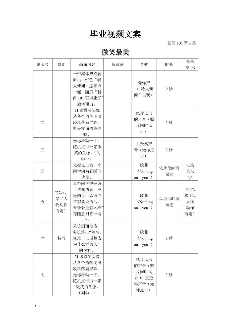 毕业视频文案)_第1页