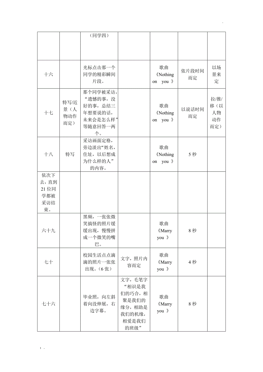 毕业视频文案)_第3页