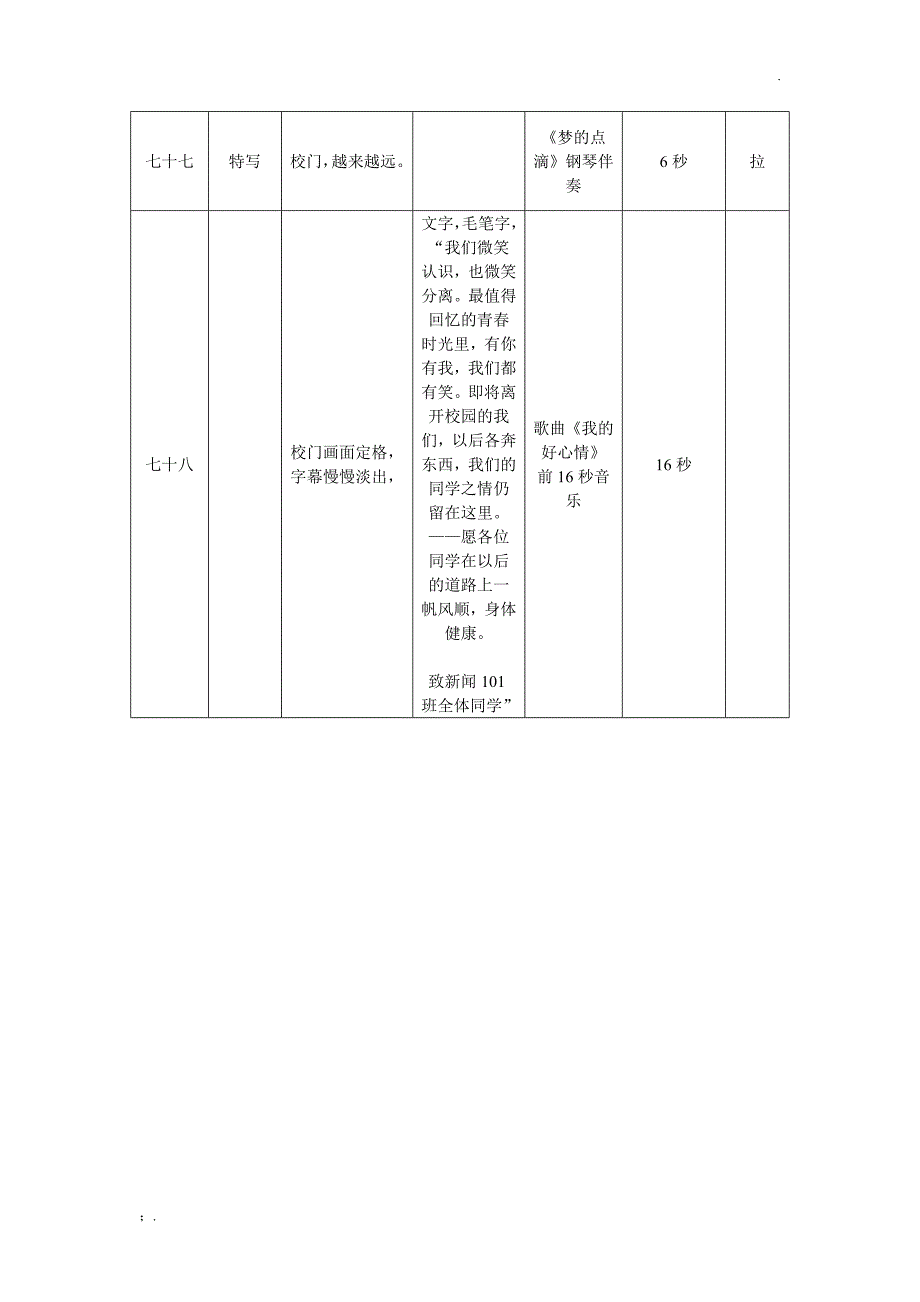 毕业视频文案)_第4页