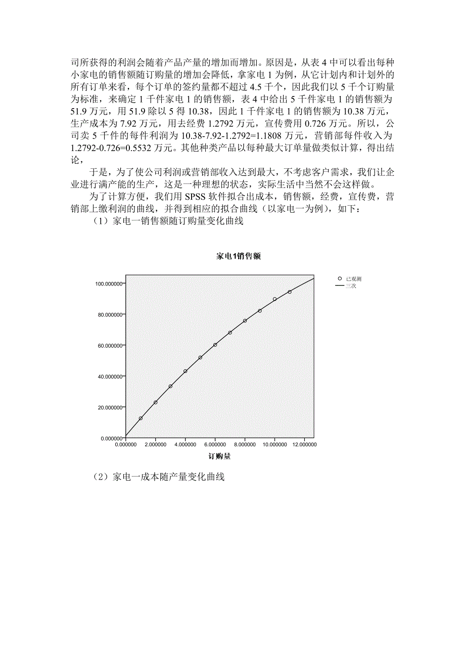 数学建模论文企业的营销管理问题1_第4页