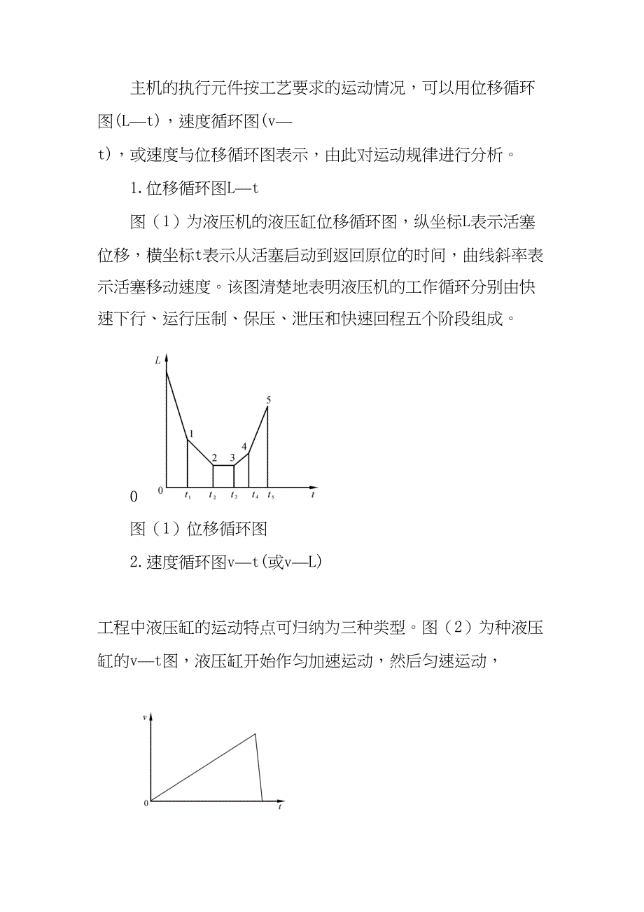 液压系统设计步骤(天选打工人).docx_第2页