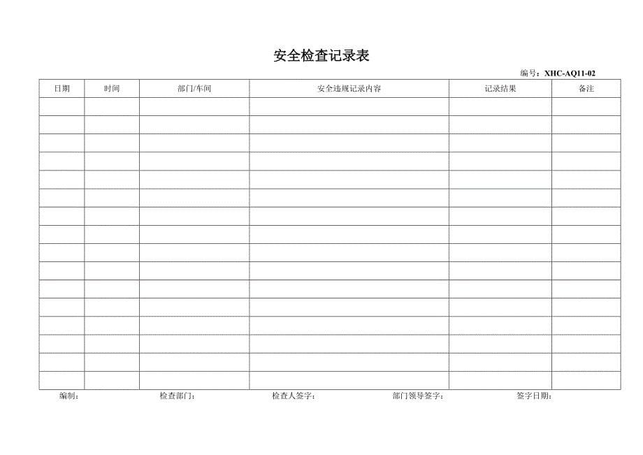 安全巡查小组组建方案_第5页