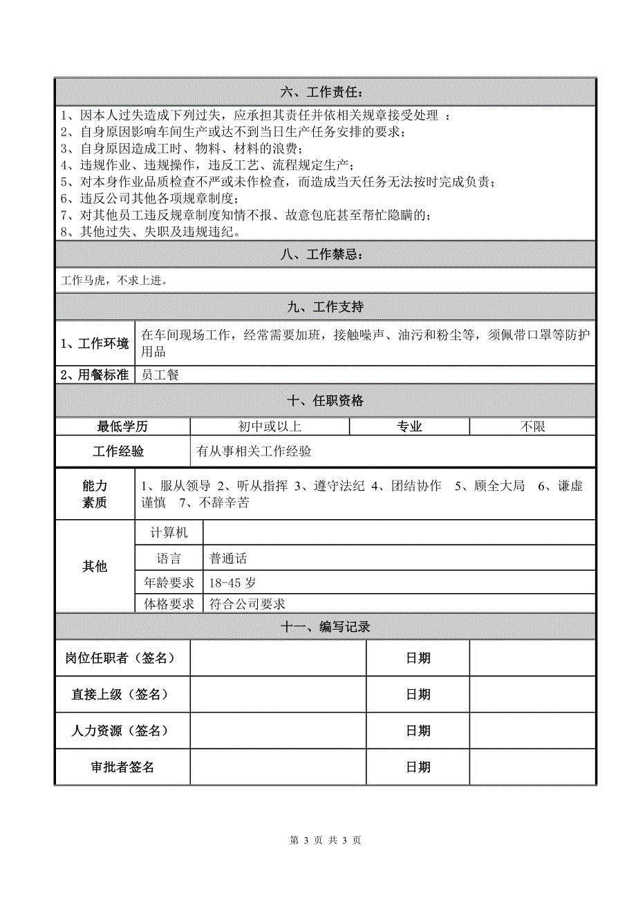 生产员工岗位说明书.doc_第3页