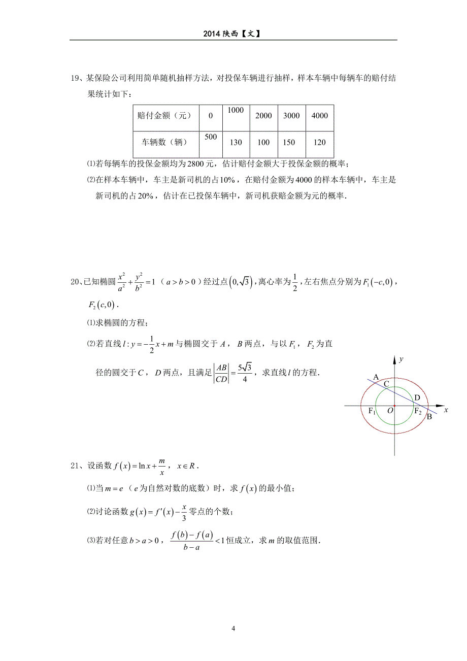 2014陕西【文】_第4页