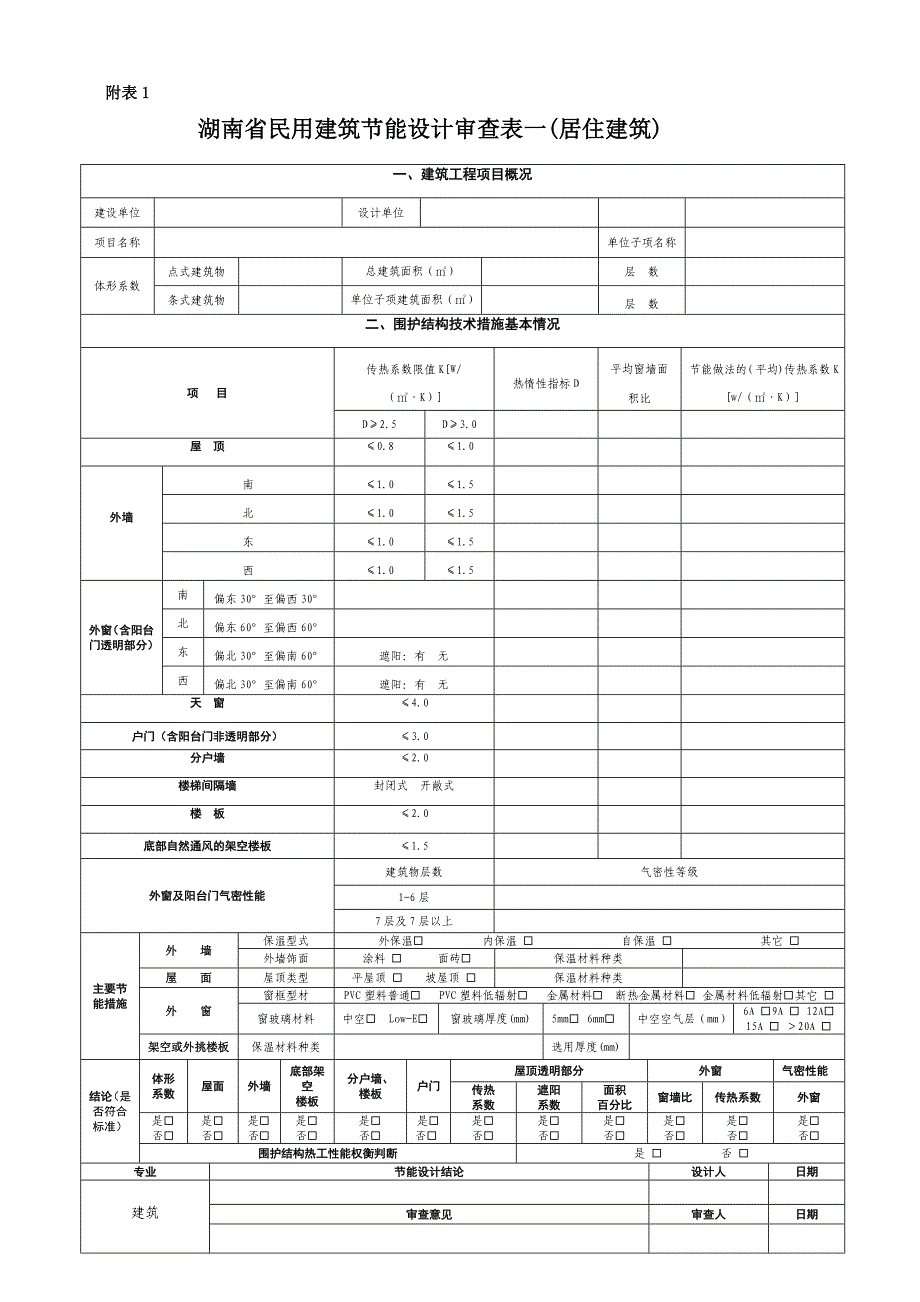 湖南省节能审查表.doc_第1页