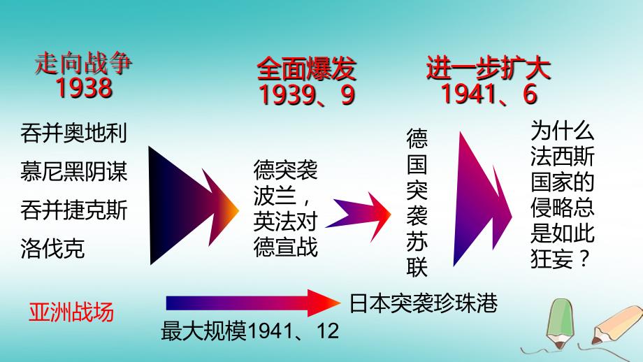 九年级历史下册 第二单元 全球战火再起 8 正义的胜利 北师大版_第3页