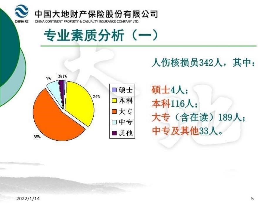 精品人伤核损实务培训第一部分可编辑_第5页