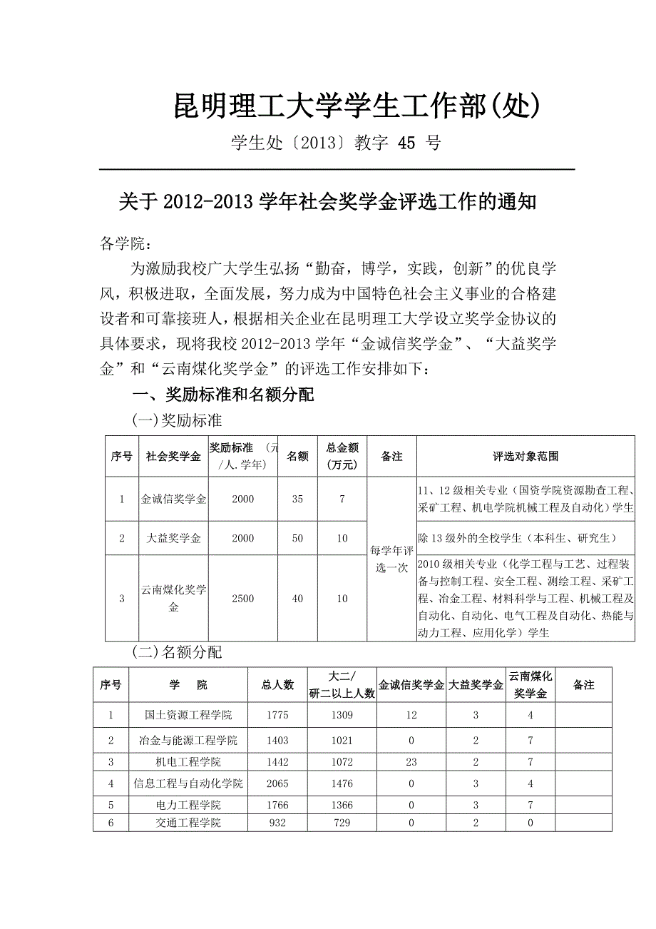 大益奖学金_第1页