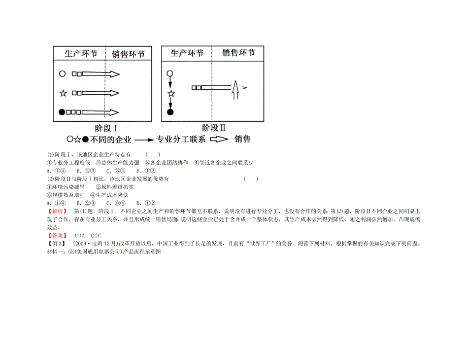 备考2011高考地理 高效学习方案地理考点专项复习：工业地域的形成和主要工业地域类型【精品】_第5页