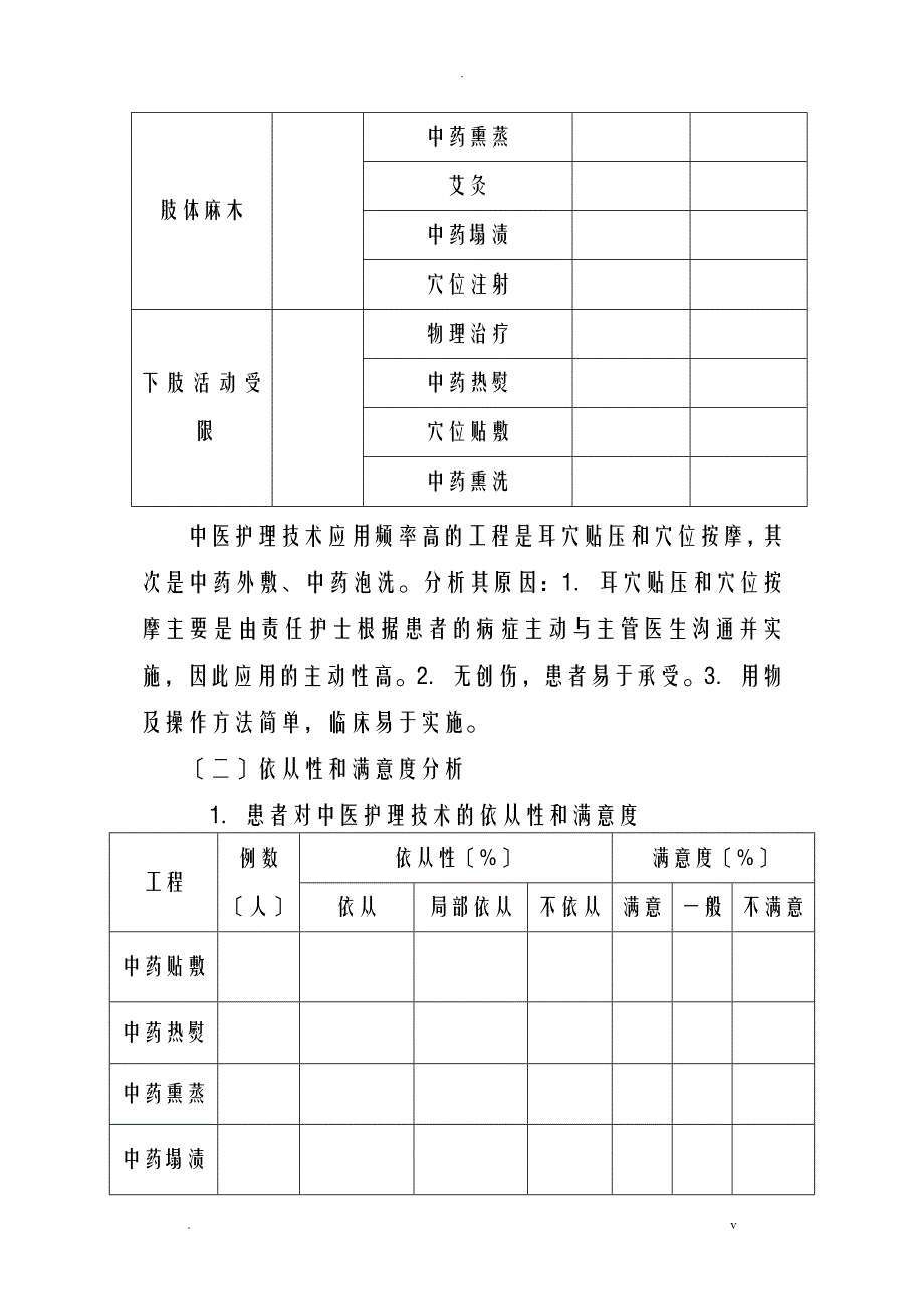 优势病种中医护理及方案护理效果总结分析实施报告样稿_第3页