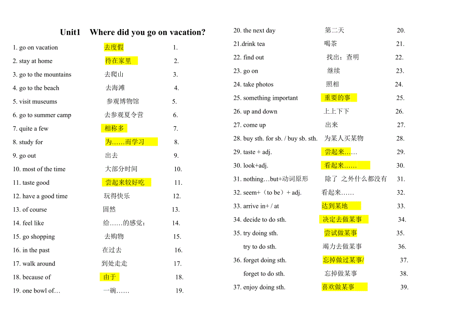 八年级英语上各单元重点词组_第1页