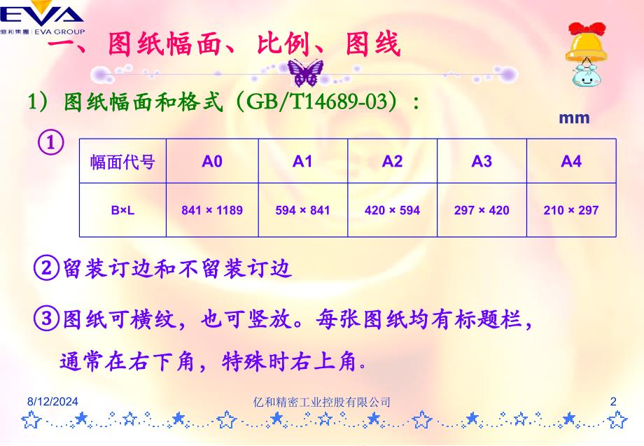 机械行业分析识图管理知识材料_第2页