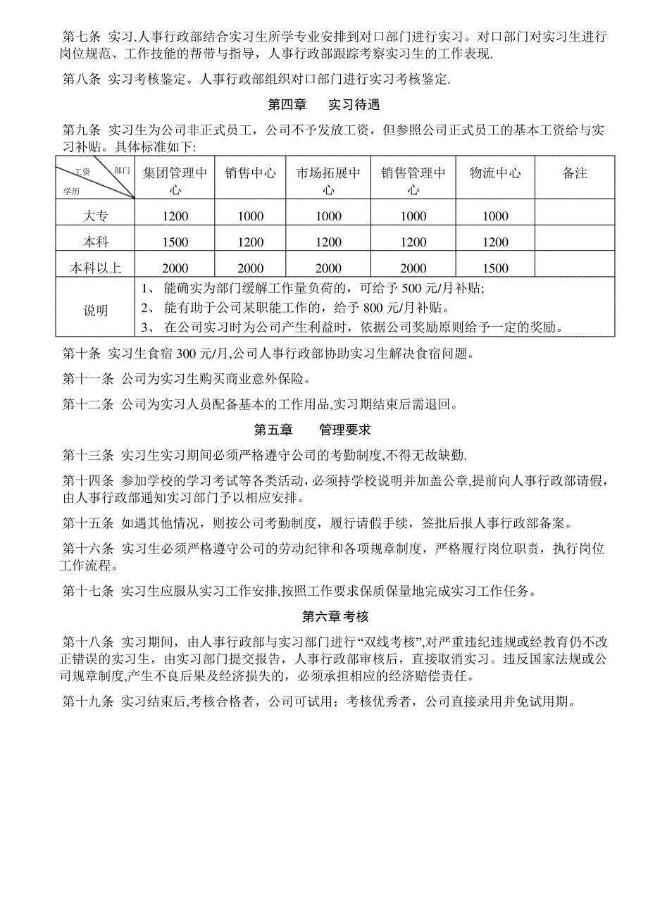 公司实习生管理制度046332_第2页