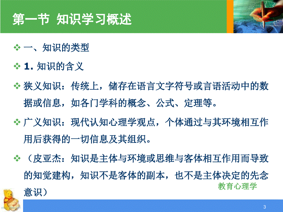 项目知识的学习PPT课件_第3页