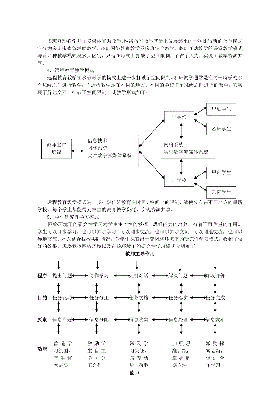 信息技术与学科整合的教学模式及应用_第3页