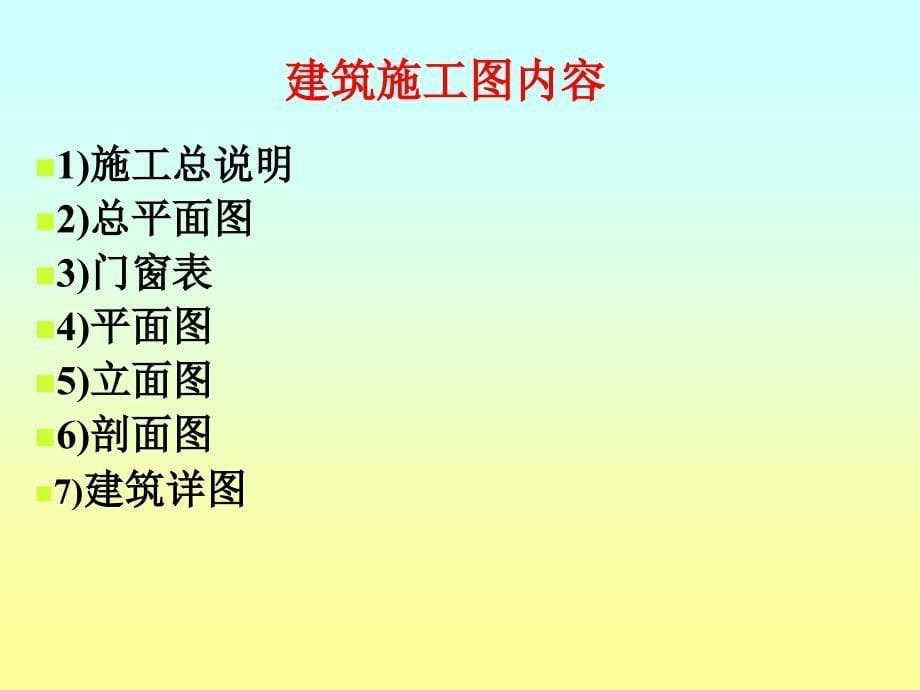 《建筑制图符号》PPT课件.ppt_第5页