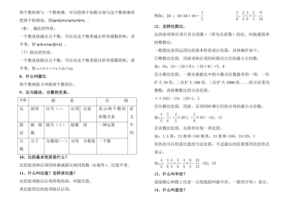 六年级数学上册复习资料_第2页