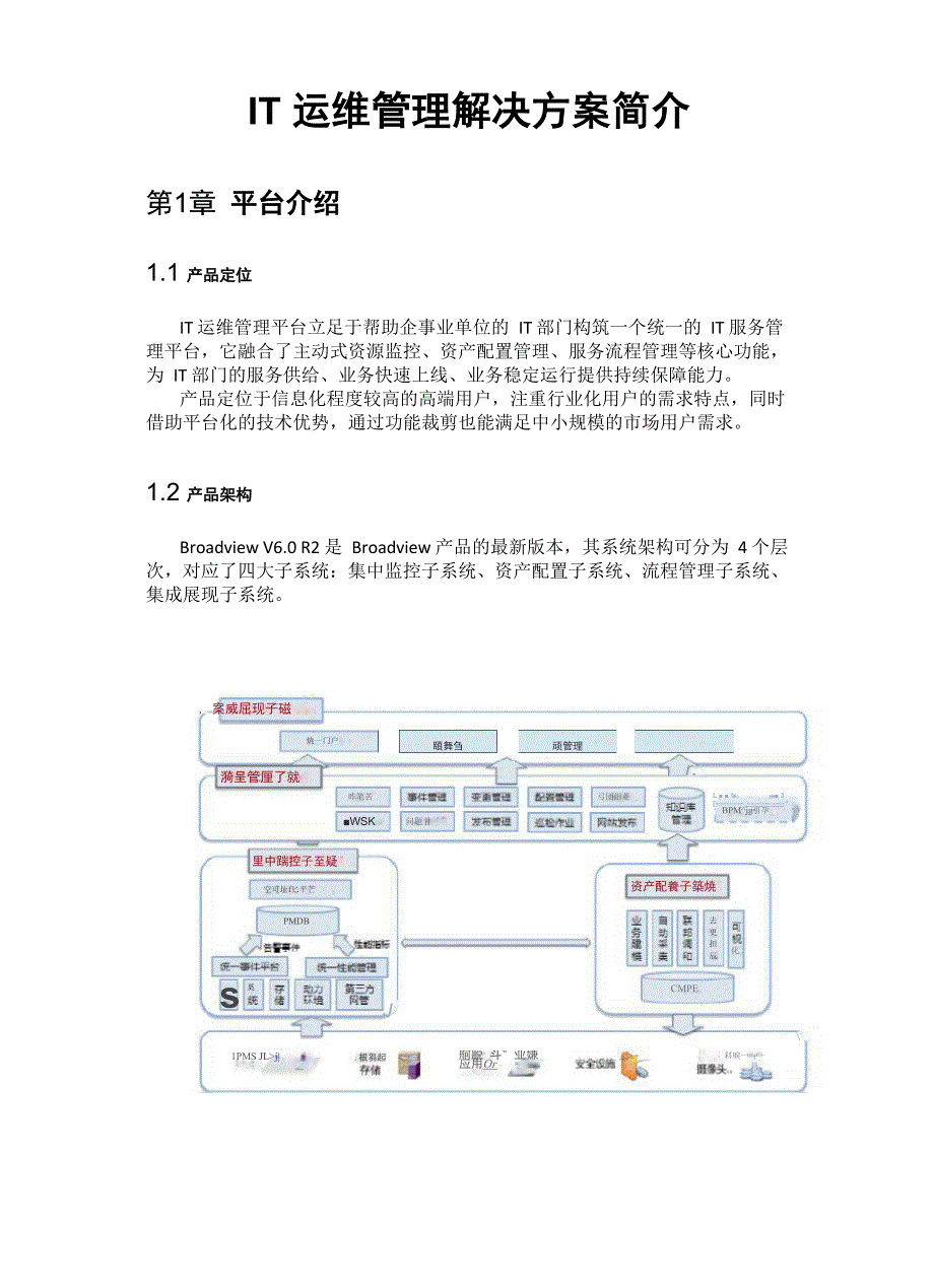 运维管理解决方案_第1页