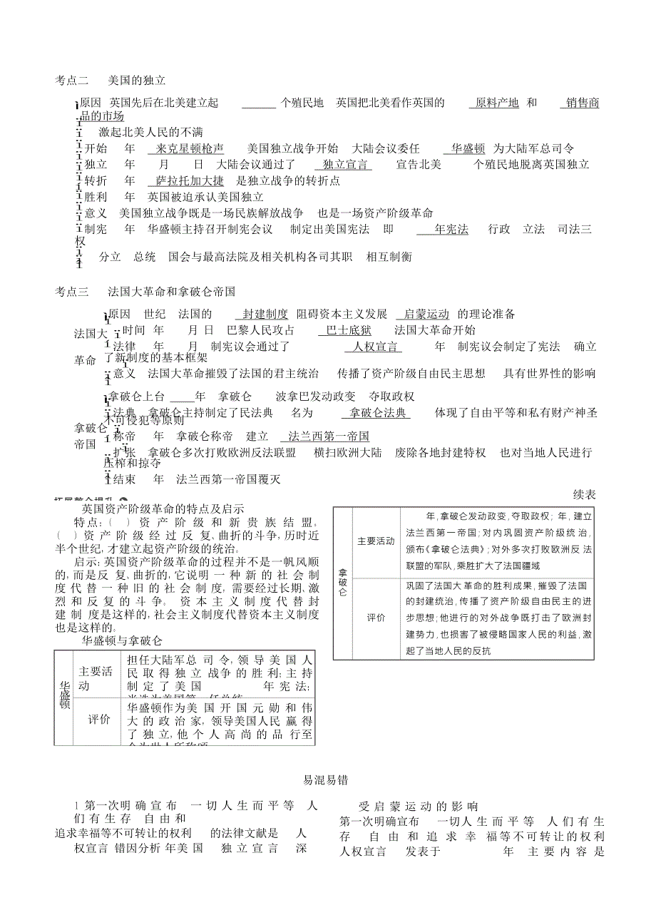 中考历史总复习第五部分世界近代史第二十单元资本主义制度的初步确立讲解部分素材新人教版.docx_第2页