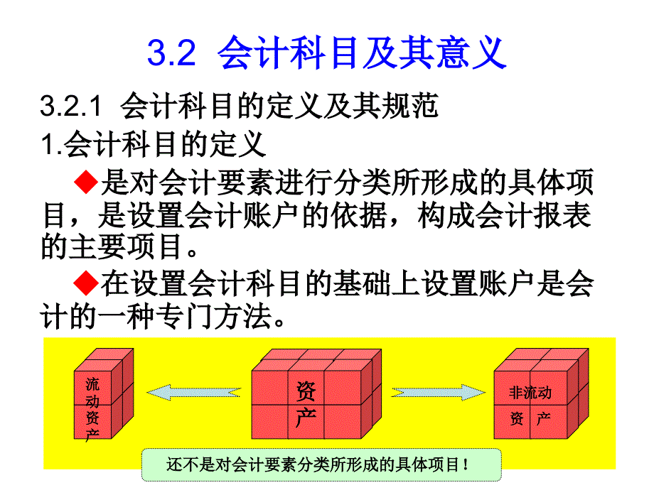 一章账户设置_第4页