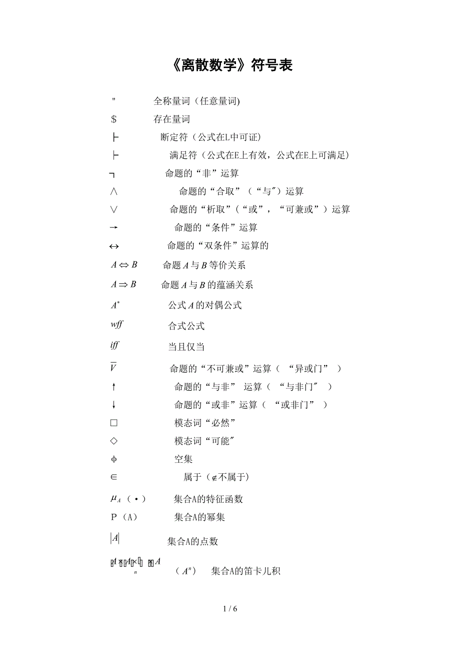 离散数学符号表_第1页
