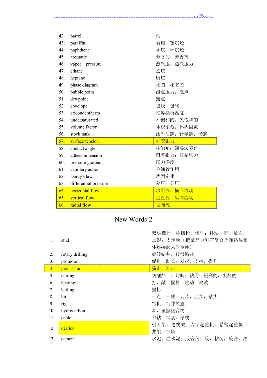 石油行业常用英语词汇(全面)_第2页