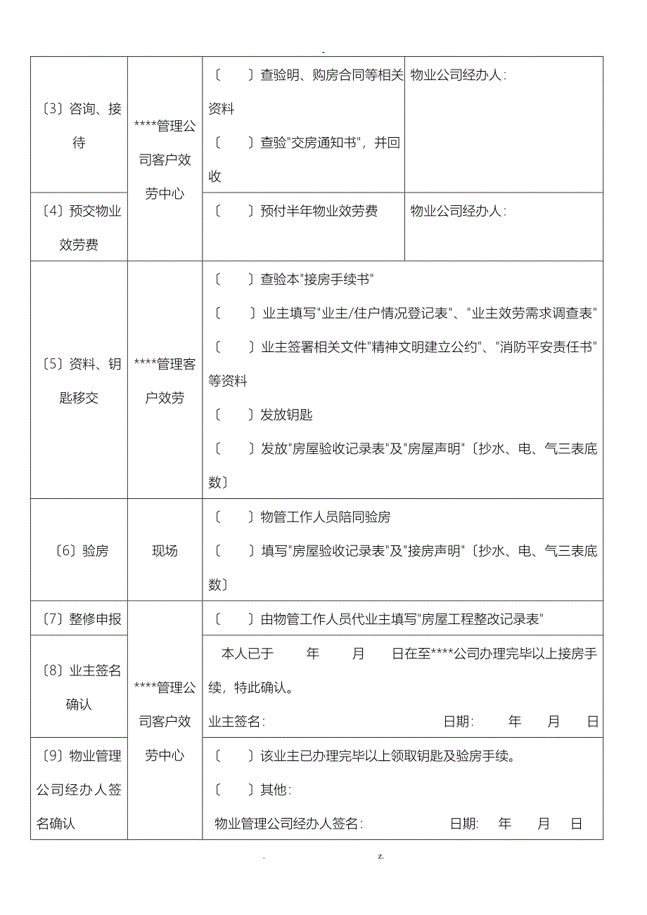 交房相关资料表格_第3页