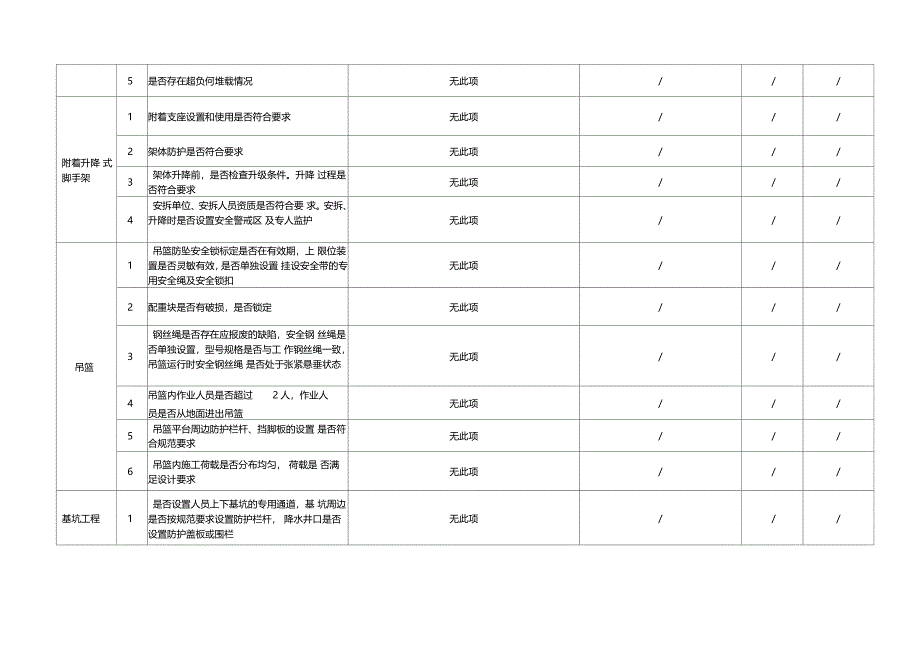 级三层安全日检周检月检自检表格_第4页