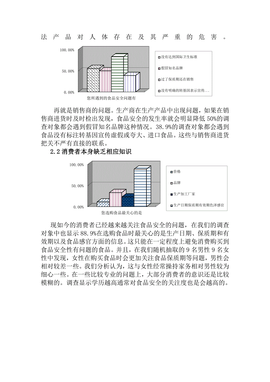 食品安全调查报告_第2页