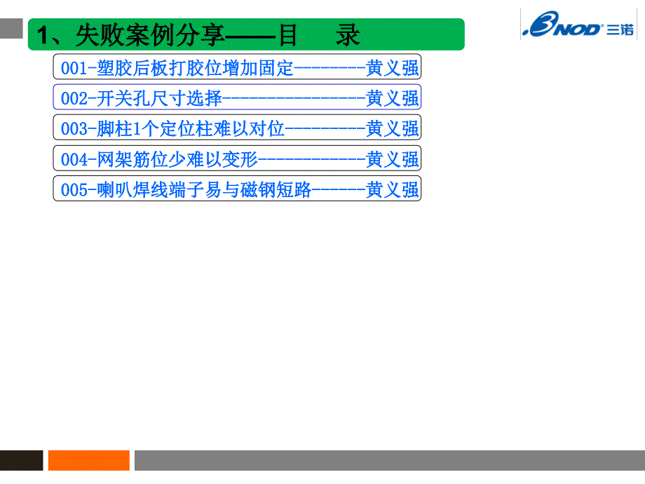 失败案例检讨黄义强_第4页