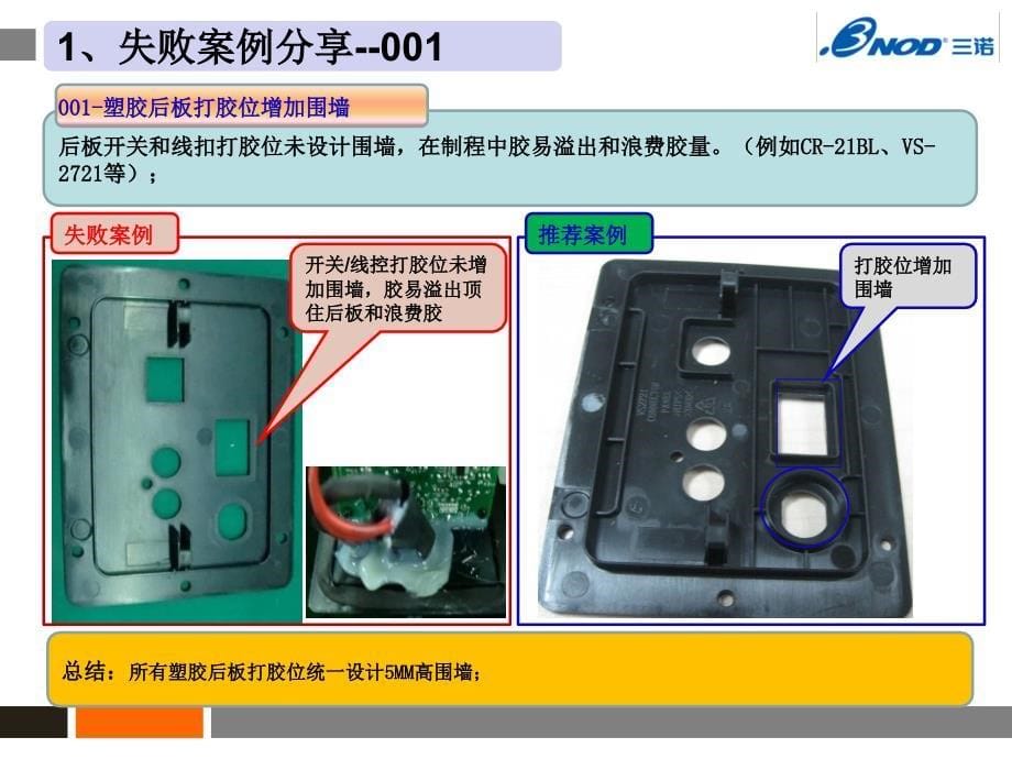 失败案例检讨黄义强_第5页