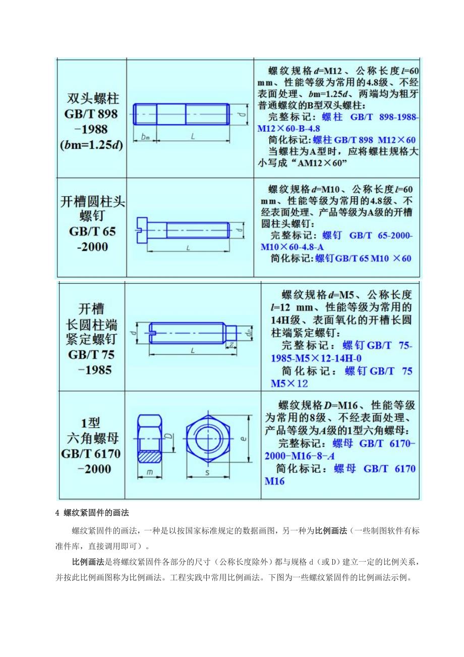 机械设备中最常用的标准件-螺纹紧固件_第3页