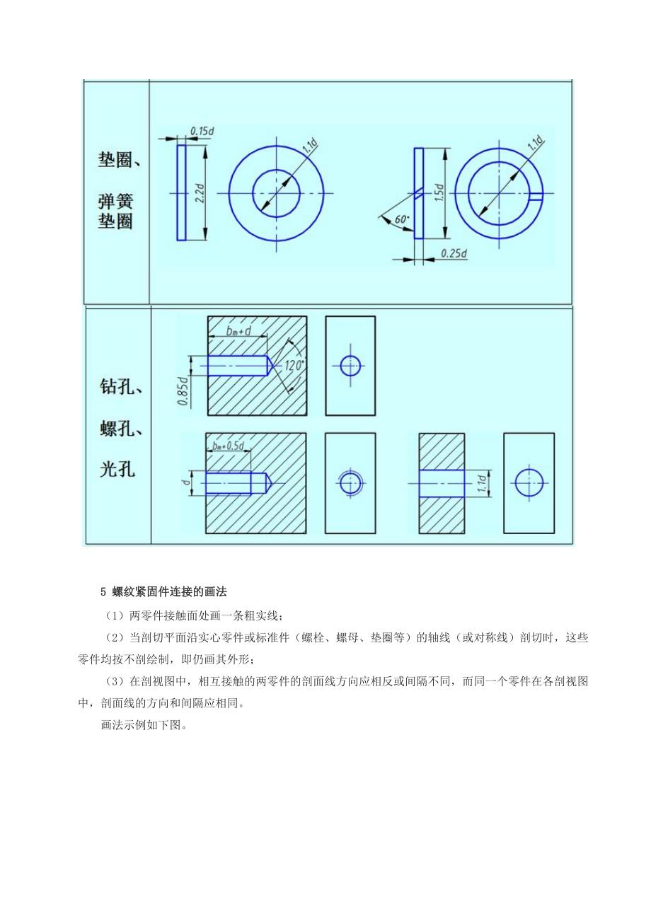 机械设备中最常用的标准件-螺纹紧固件_第5页