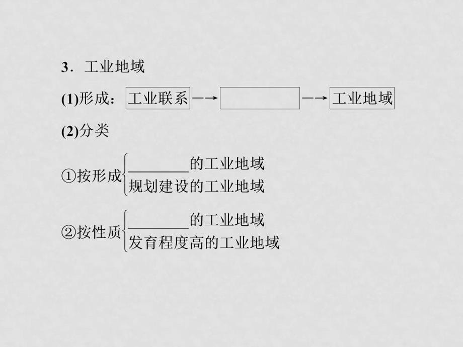 高三地理复习必备 工业地域的形成及其类型(传统工业区与新工业区)课件_第5页