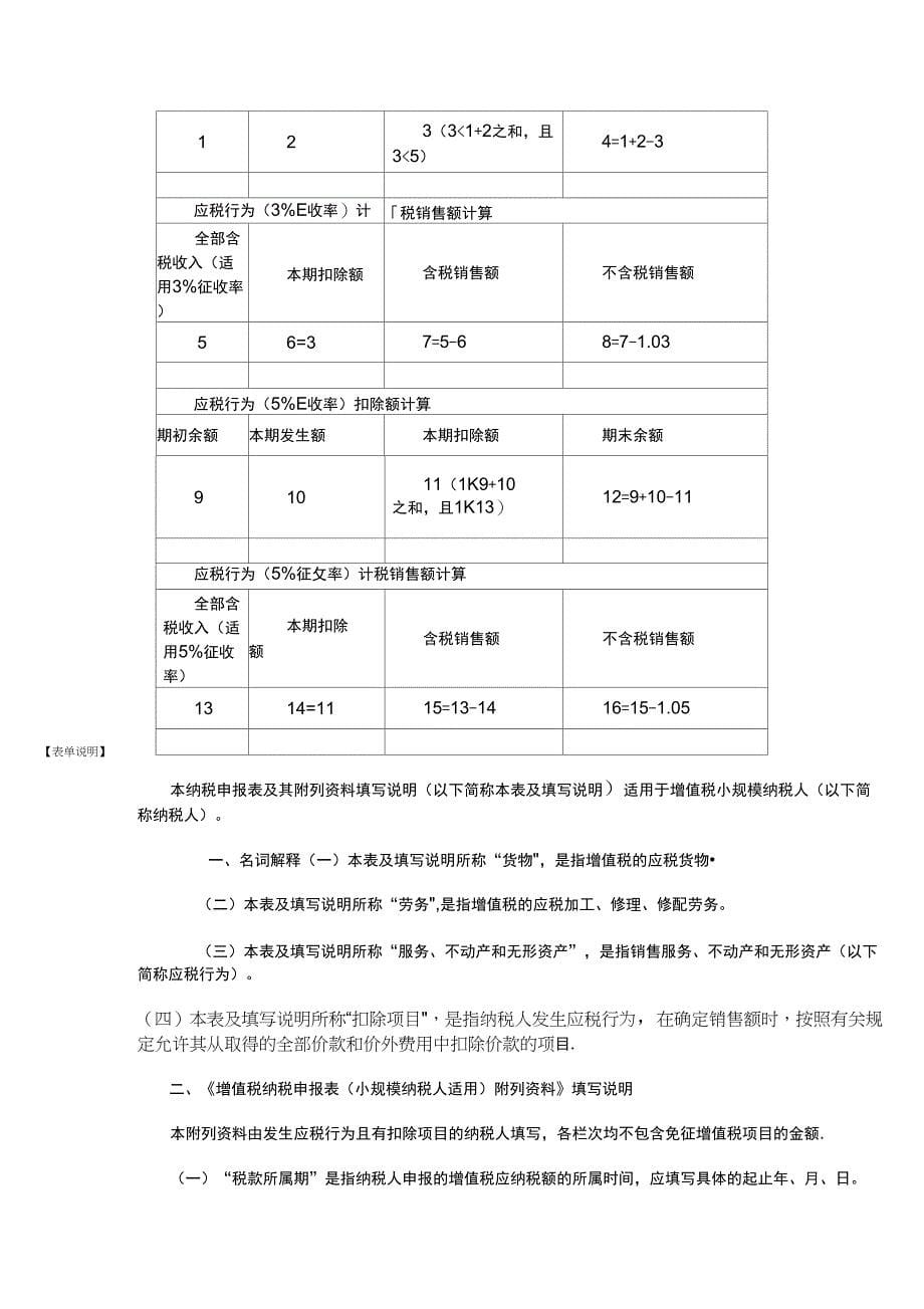 增值税纳税申报表_第5页