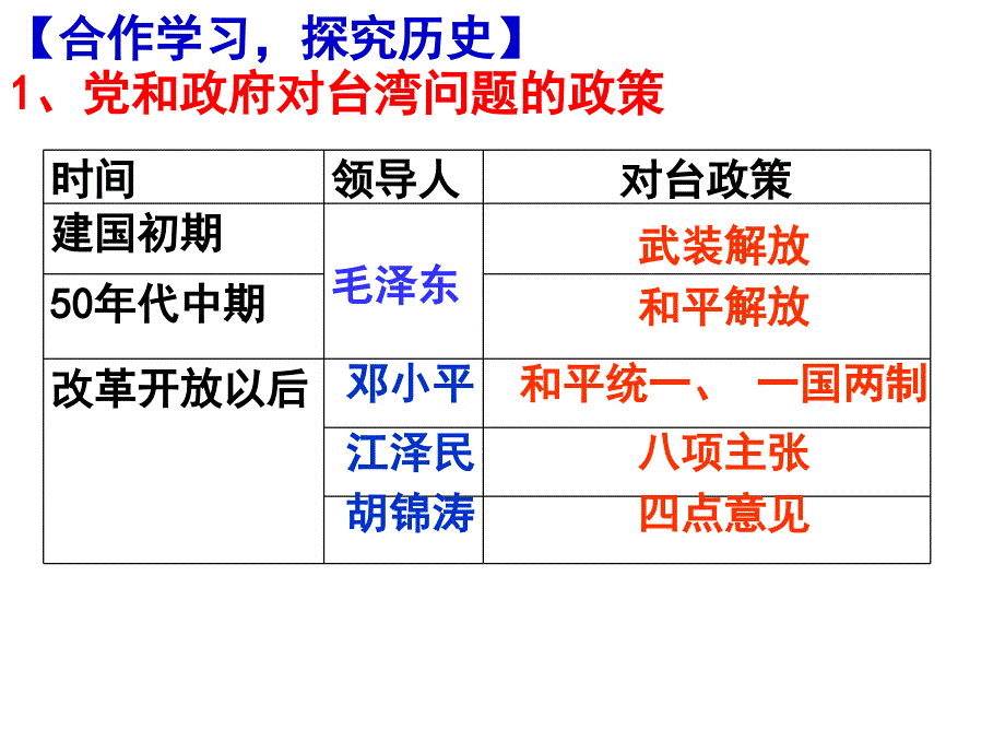 钢铁长城课件_第1页