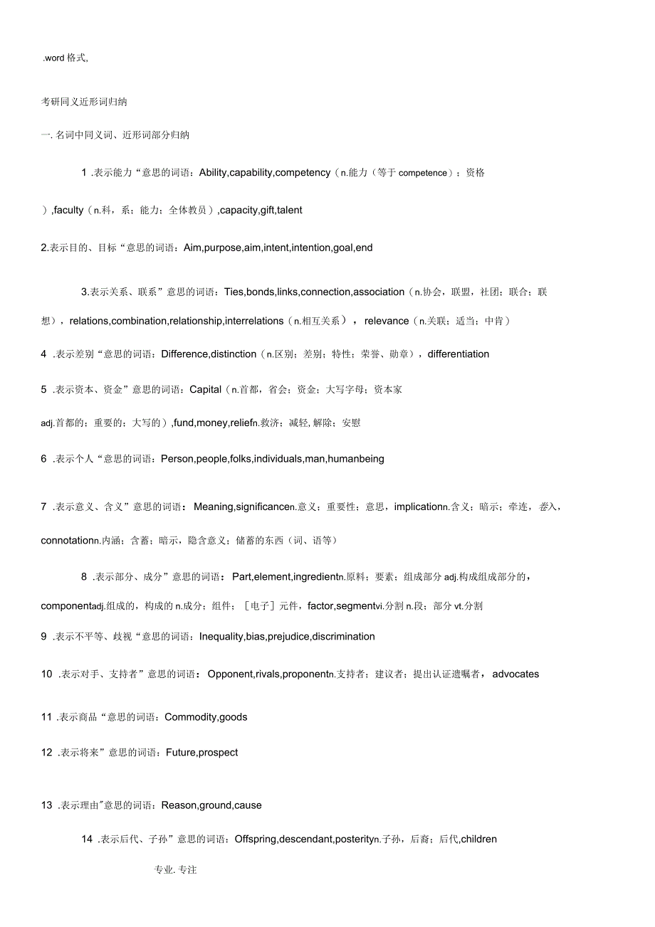 考研英语阅读同义词注解_第1页