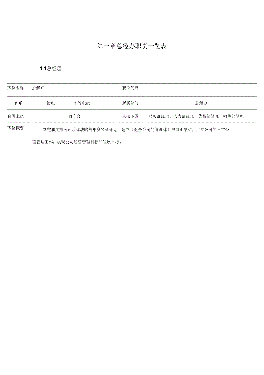 零售业总经理岗位职责_第1页
