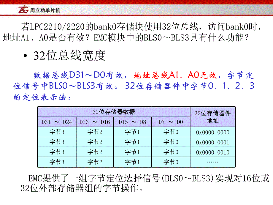 ARM嵌入式系统基础教程复习题第2版周立功_第4页