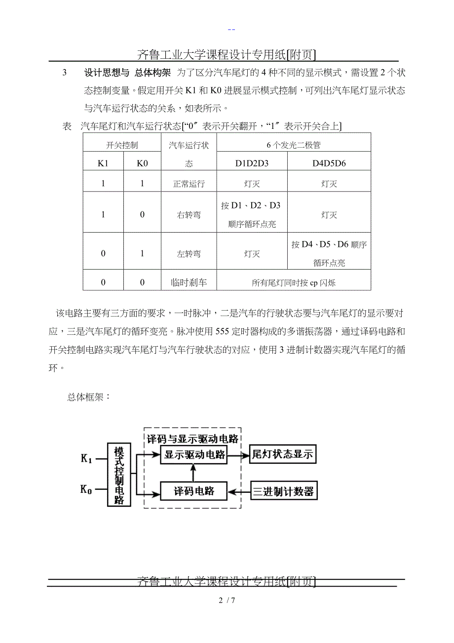 汽车尾灯控制器设计（数字逻辑课程设计汇本）_第2页