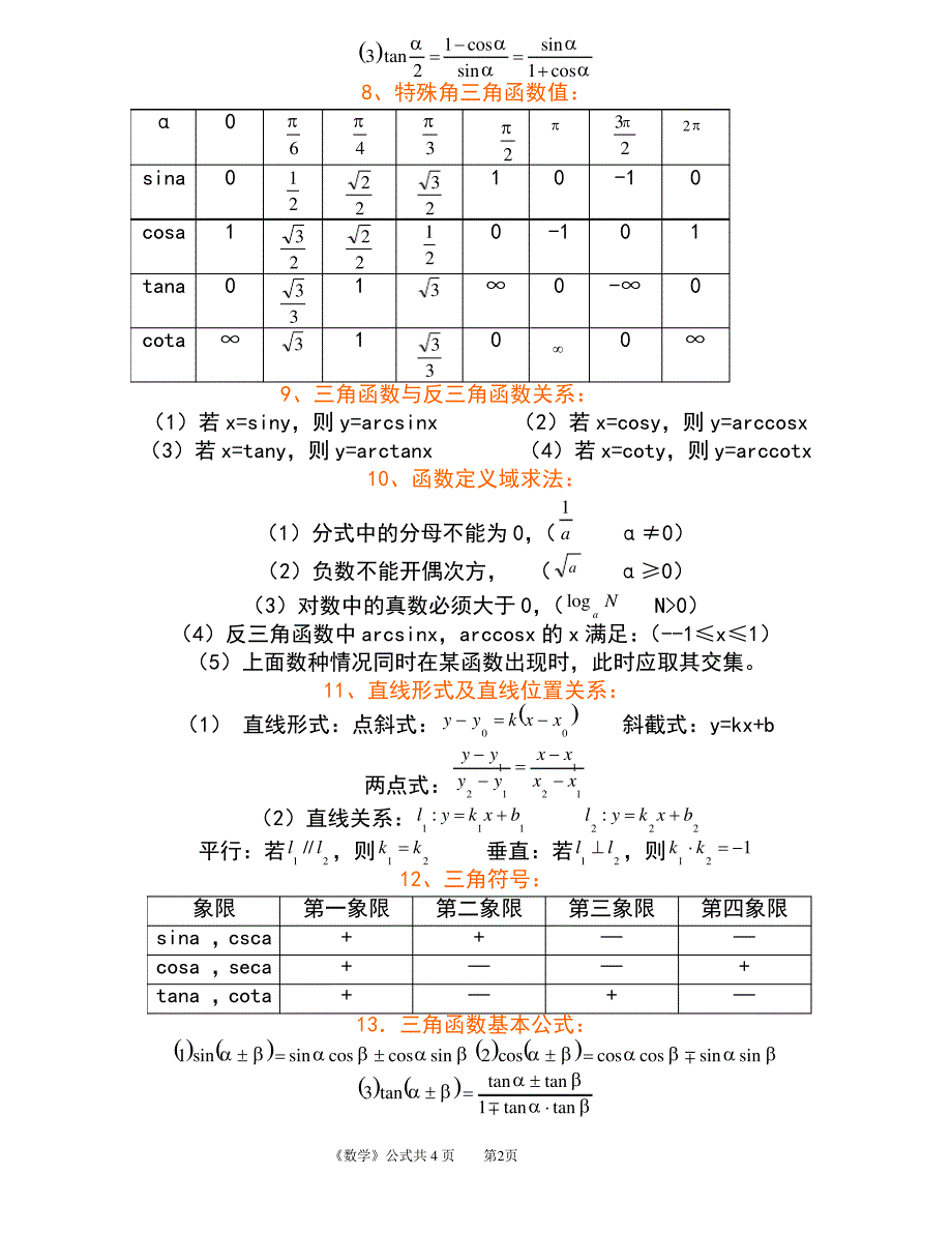 专插本数学常用公式表(考试必备)_第2页