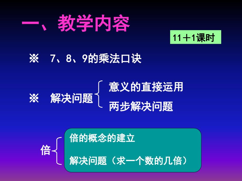 二年级上册数学课件学期培训第六单元表内乘法二 人教新课标(共30张PPT)_第2页