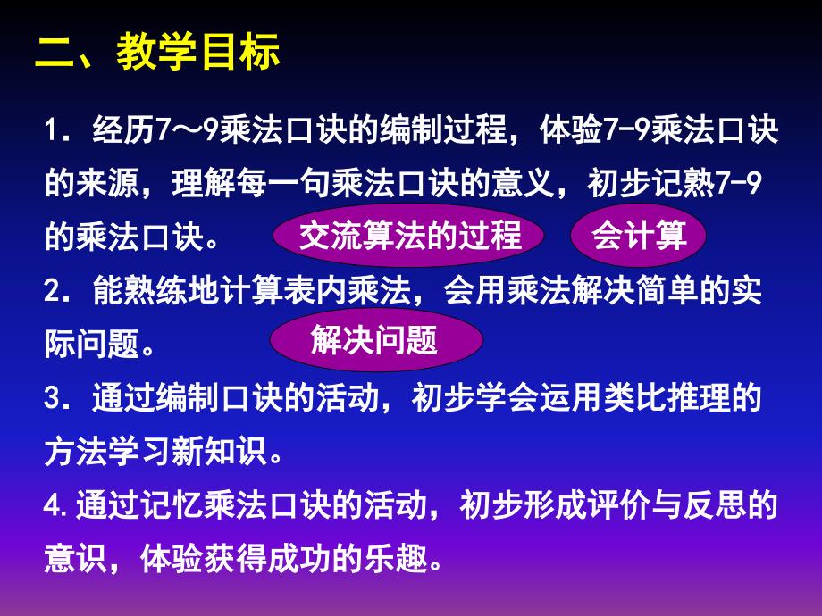 二年级上册数学课件学期培训第六单元表内乘法二 人教新课标(共30张PPT)_第3页