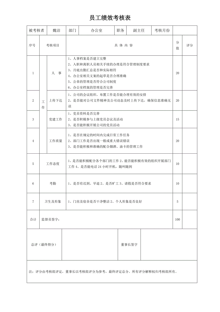 延飞公司总部员工绩效考核表_第4页