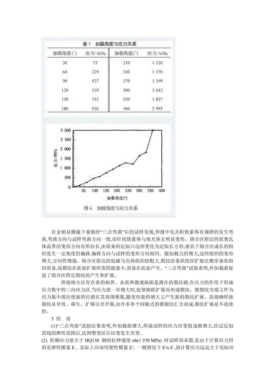 高强钢焊接区“三点弯曲”试验拘束应力的测定.doc_第5页