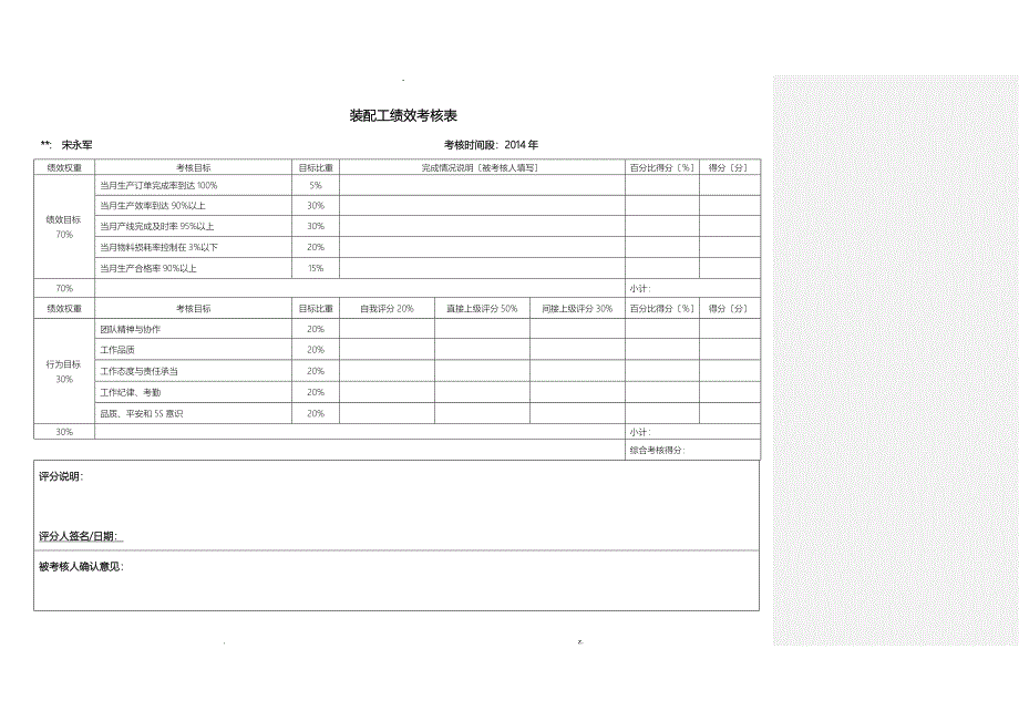 装配工绩效考核表_第1页