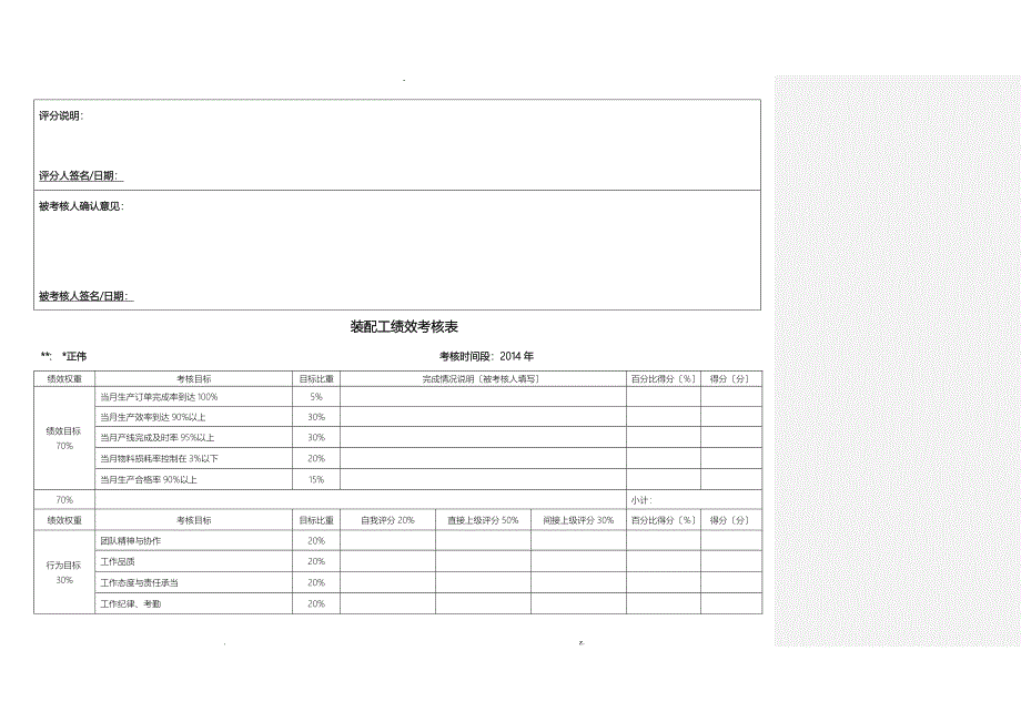 装配工绩效考核表_第4页